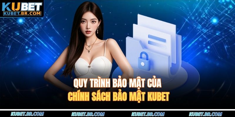 Quy trình bảo mật của Chính sách bảo mật KUBET